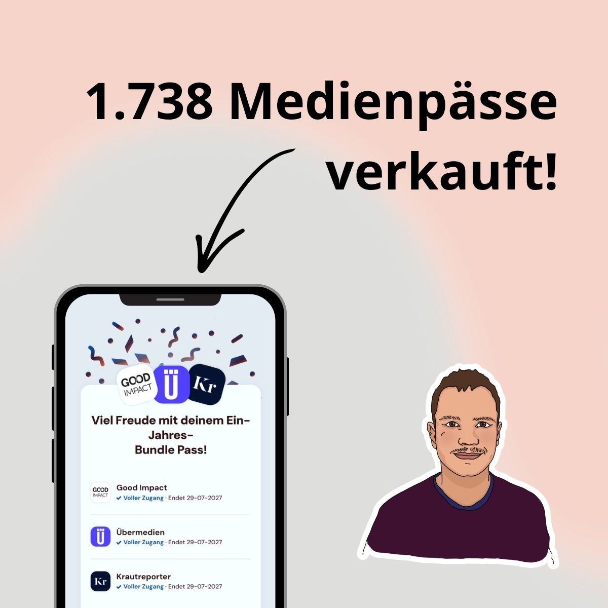 1.738 verkaufte Medienpässe & Empfehlungen der Woche