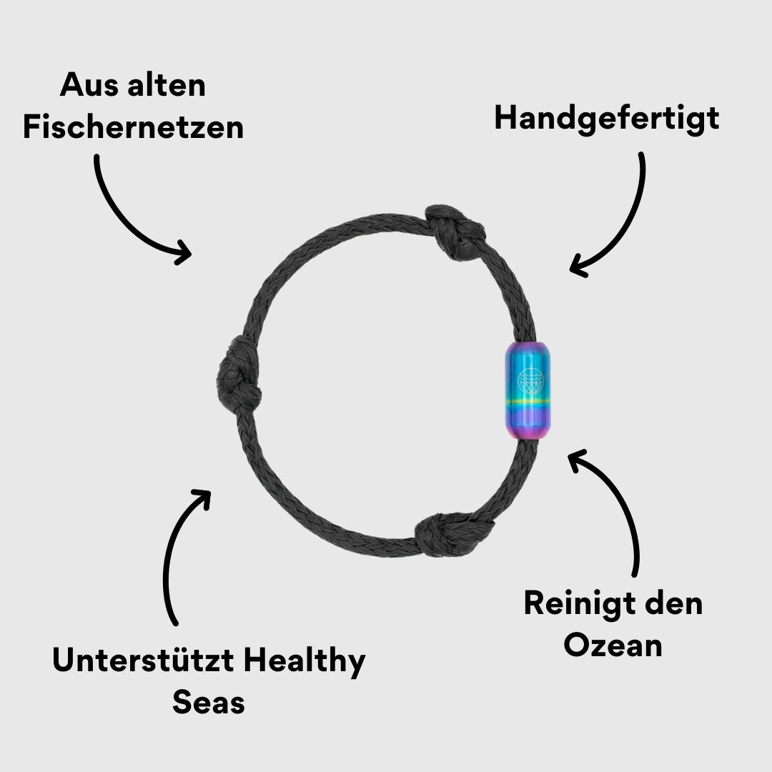 Bracenet Black Sea ll - bunter Verschluss mit Impact