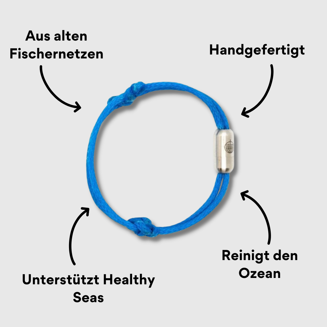 Bracenet Arctic Ocean mit Impact