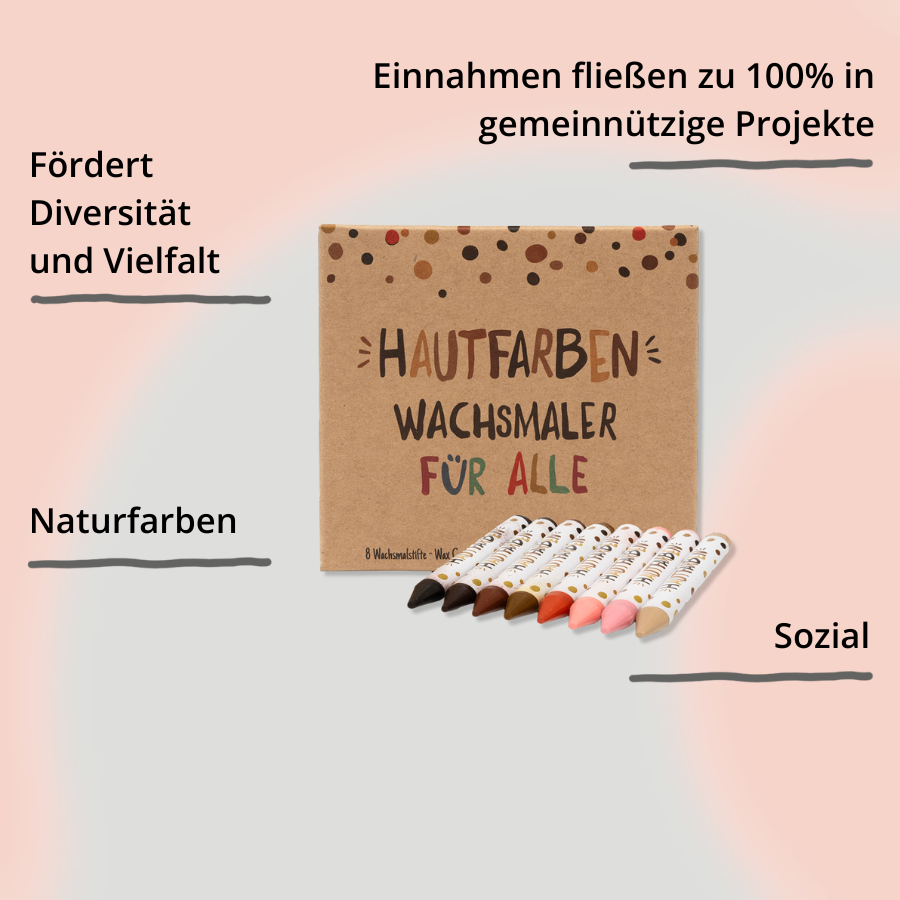 Geschlossene Verpackung und Wachsmaler von Hautfarben  mit Impact