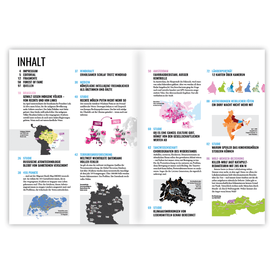 Katapult Ausgabe 30 Inhaltsverzeichnis