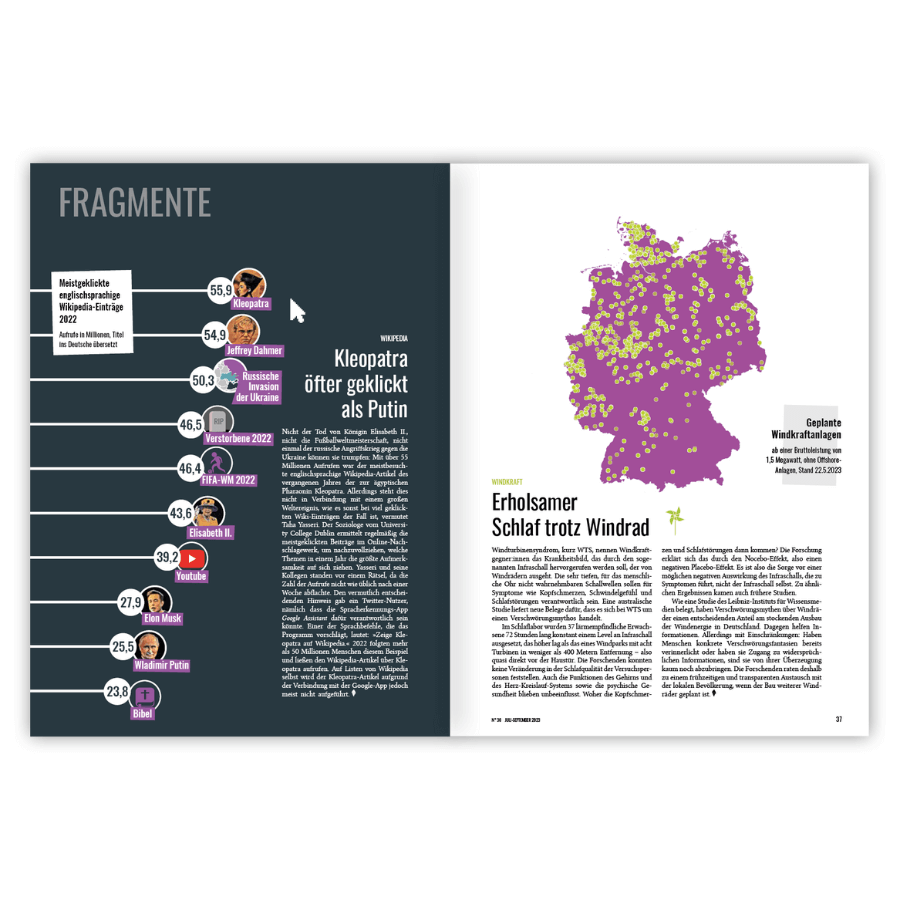 Katapult Ausgabe 30 Fragmente