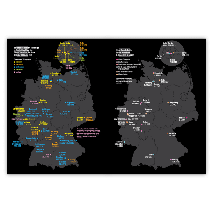 Katapult Ausgabe 30 Karte