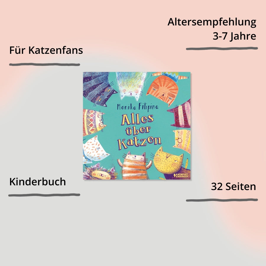 Katapult Magazin – Alles über Katzen Cover mit Impact