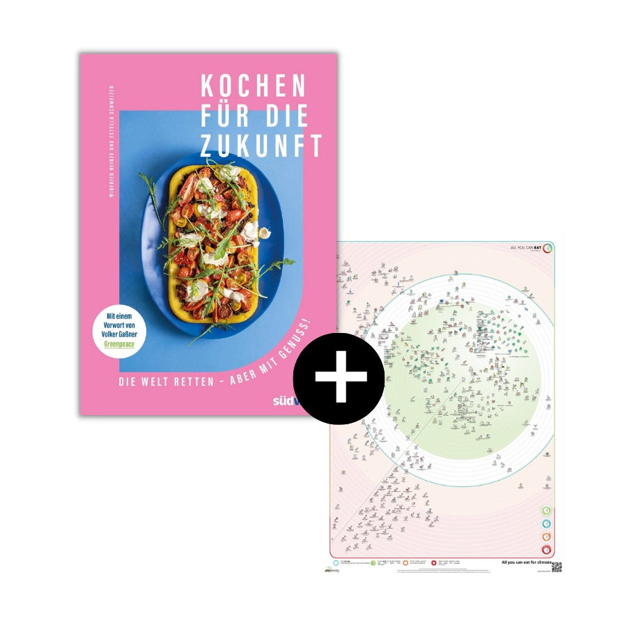 Kochen für die Zukunft und Klimaposter – Kombipaket