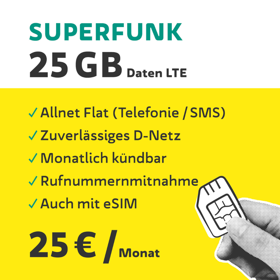 WEtell Superfunk Starterpaket – Paketinhalt