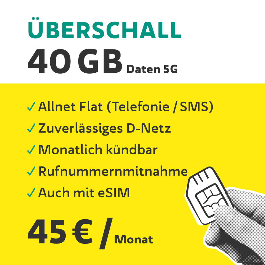 WEtell Überschall Starterpaket – Paketinhalt