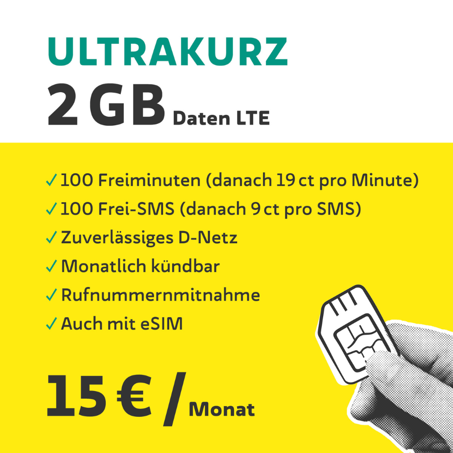 WEtell Starterpaket Ultrakurz – Paketinhalt