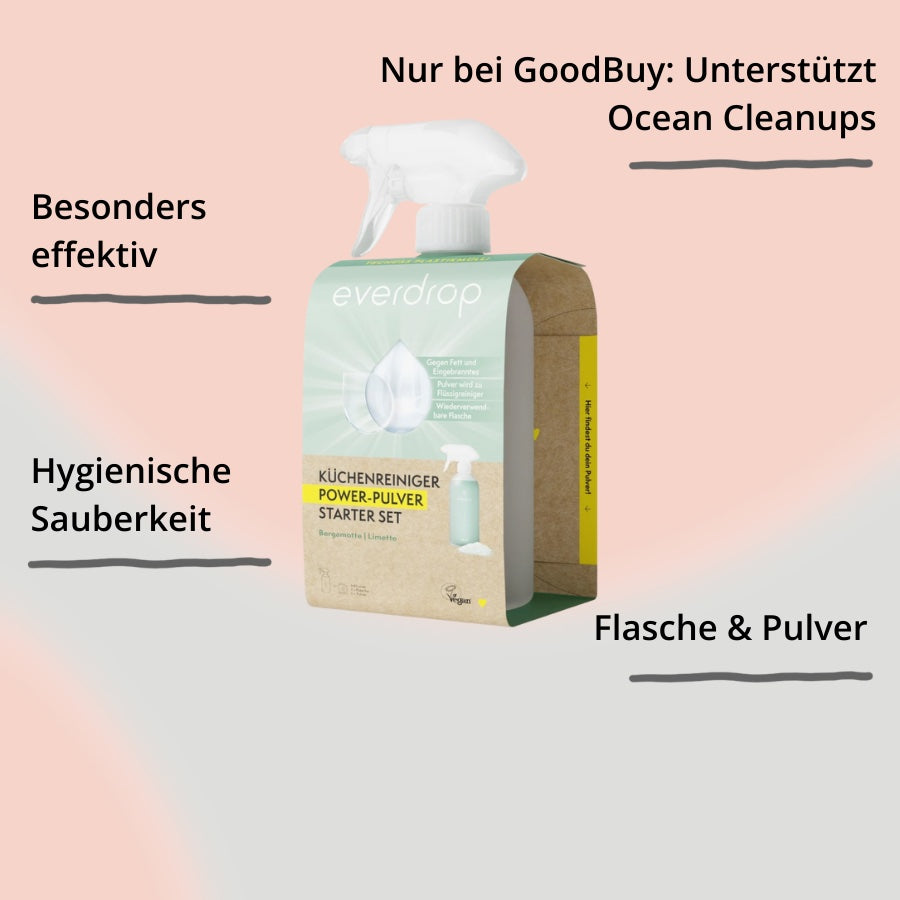 Küchenreiniger Starter Set, Verpackung von vorne mit Impact