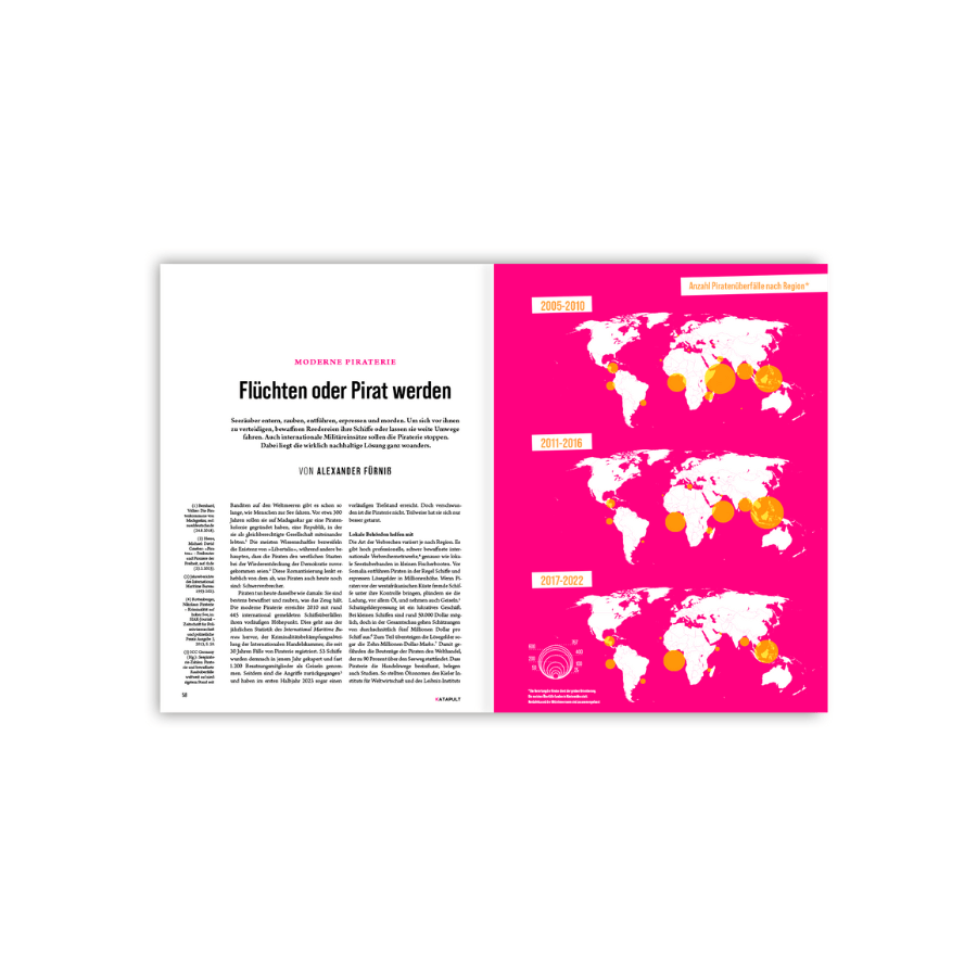 Katapult Ausgabe 31