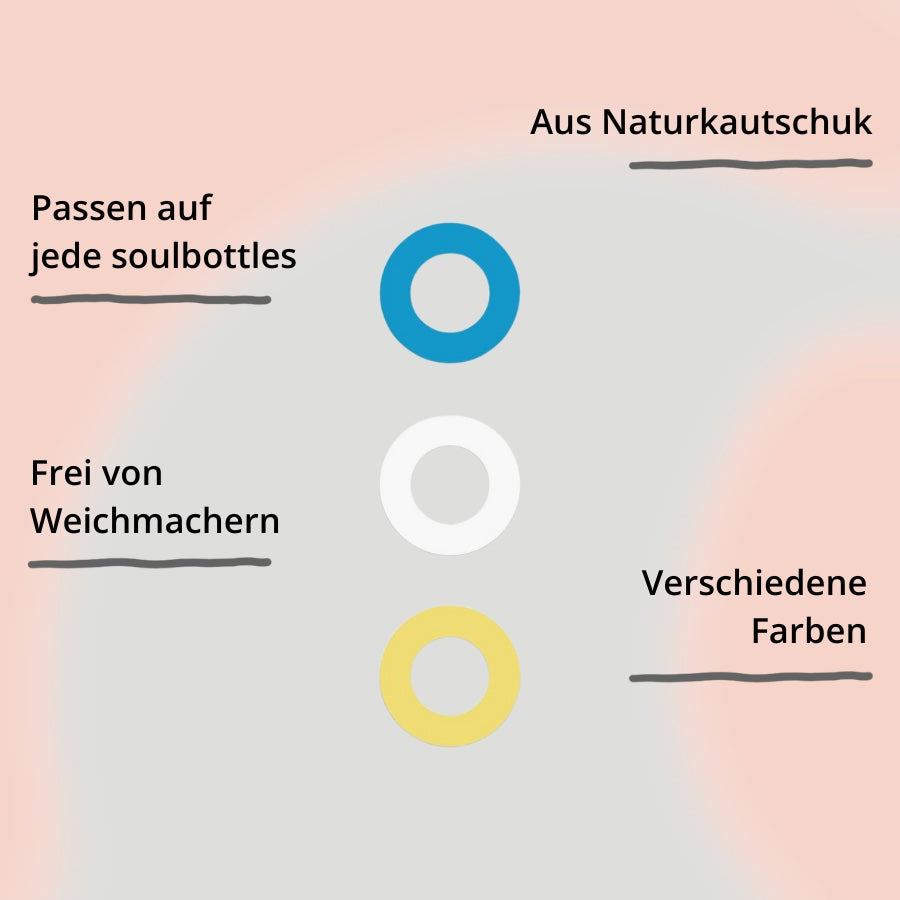 soulbottle Gummiringe – gelb, weiß, blau mit Impact