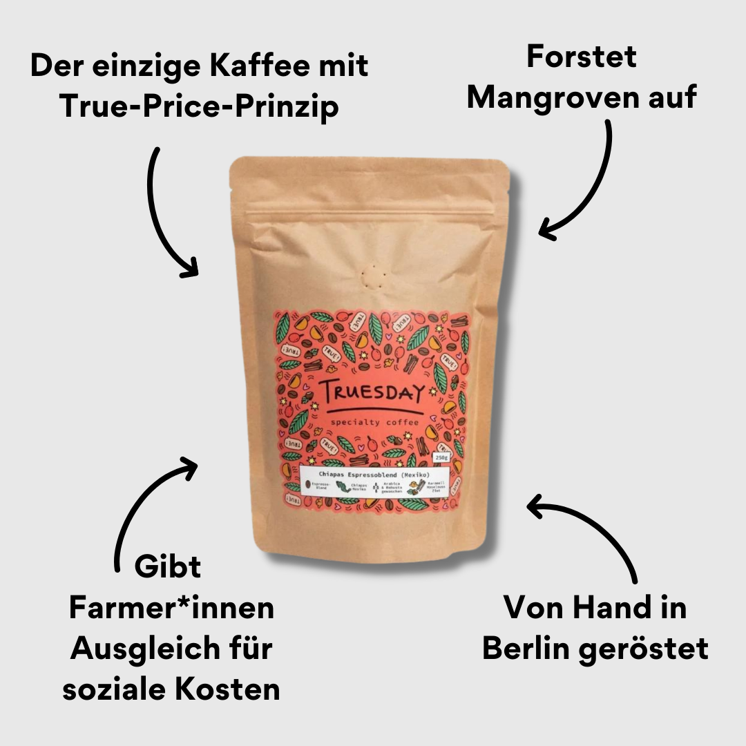 Truesday Espresso Verpackung mit Impact