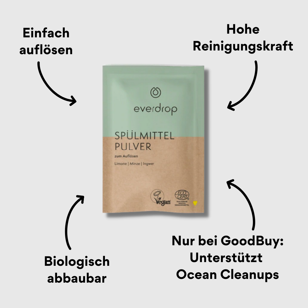 Everdrop Spülmittelpulver mit Impact