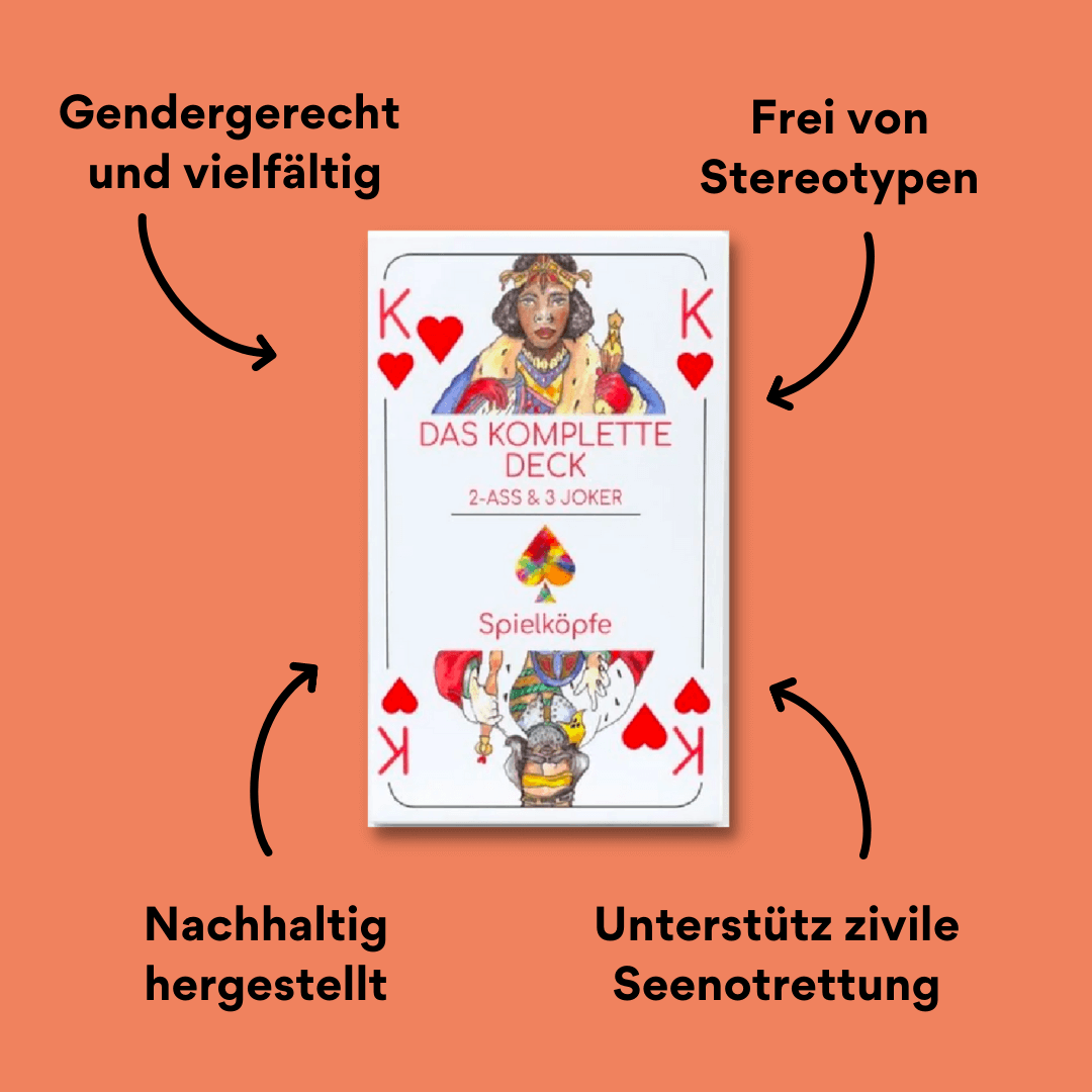 Spielköpfe Komplettes Kartendeck mit Impact