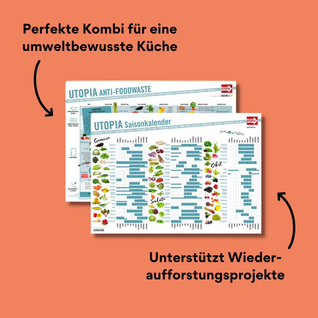 Utopia Saisonkalender Anti Foodwaste Poster mit Impact