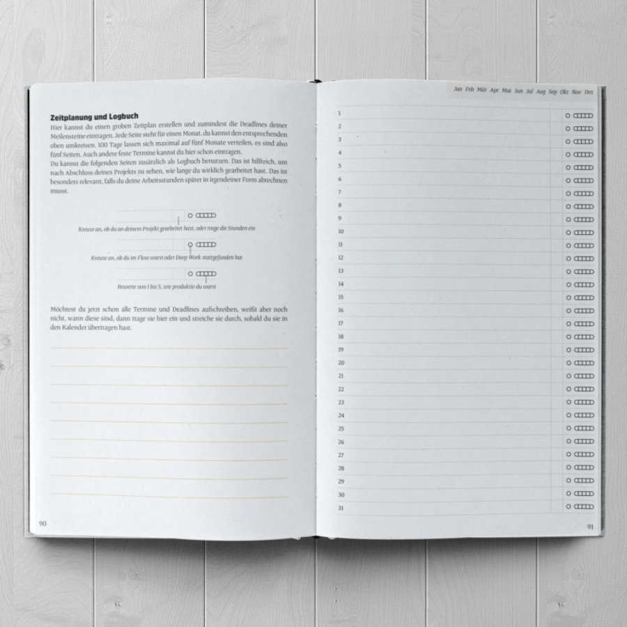 Ein gutes Projekt Zeitplanung und Logbuch