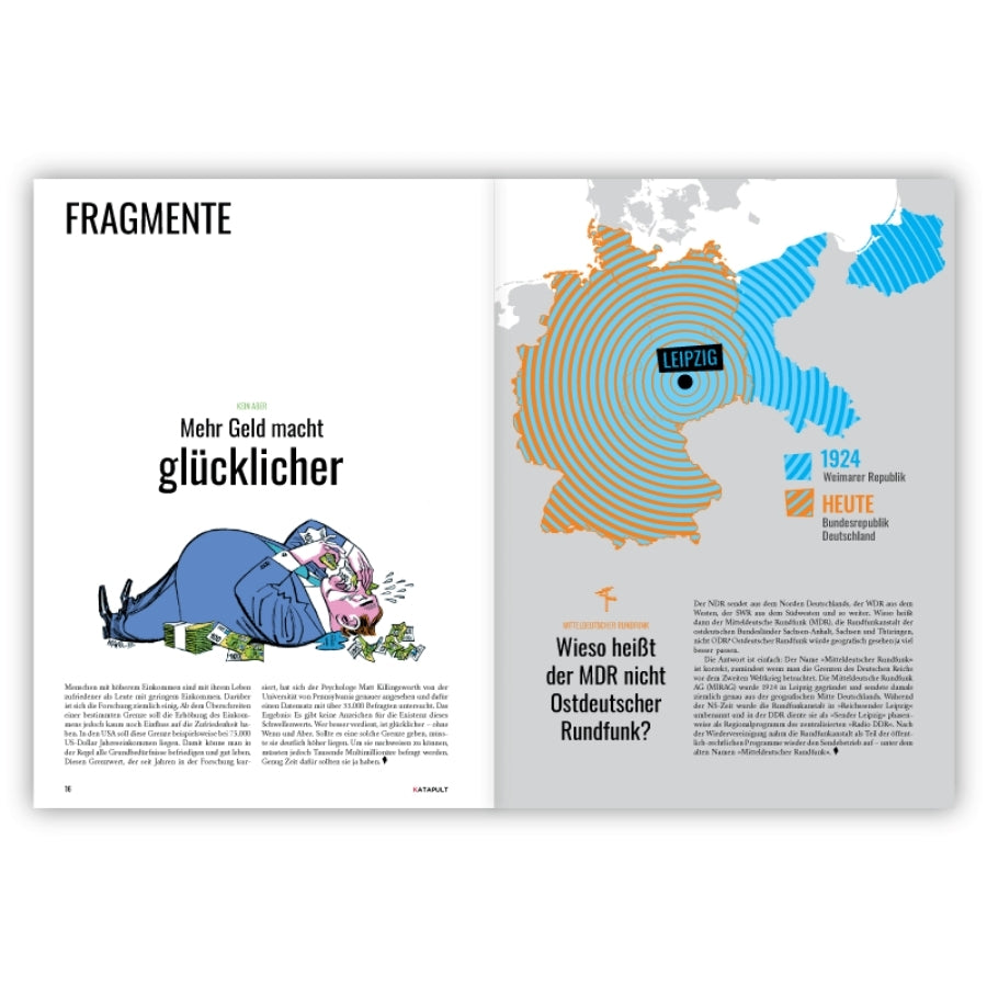 Katapult Ausgabe 21 Artikel Geld