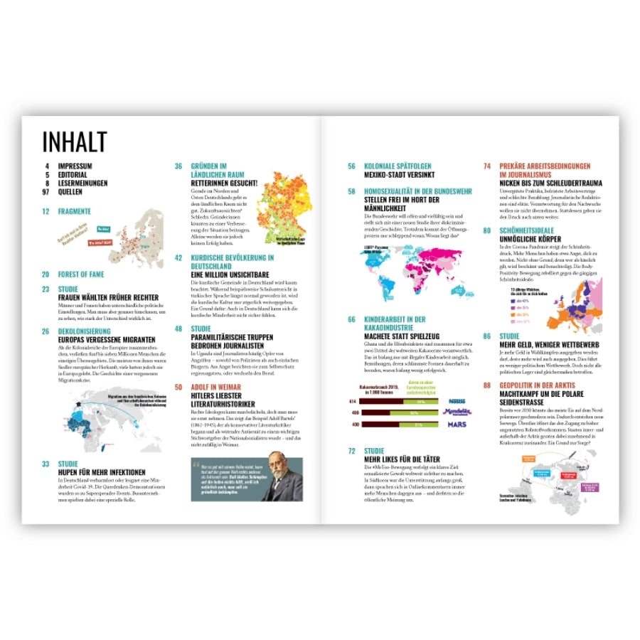 Katapult Ausgabe 21 Inhaltsverzeichnis