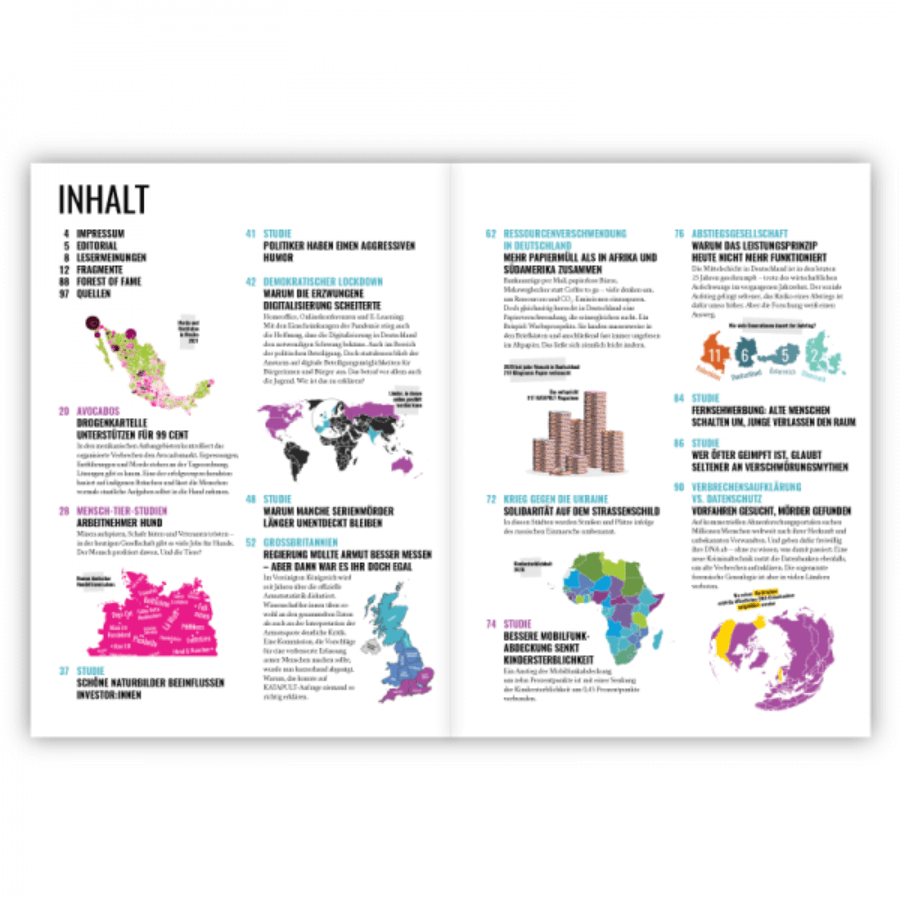 Katapult Ausgabe 26 Inhaltsverzeichnis