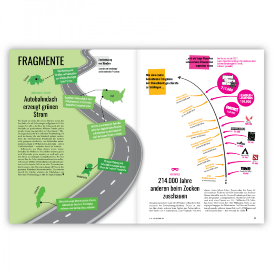 Katapult Ausgabe 26 Fragmente