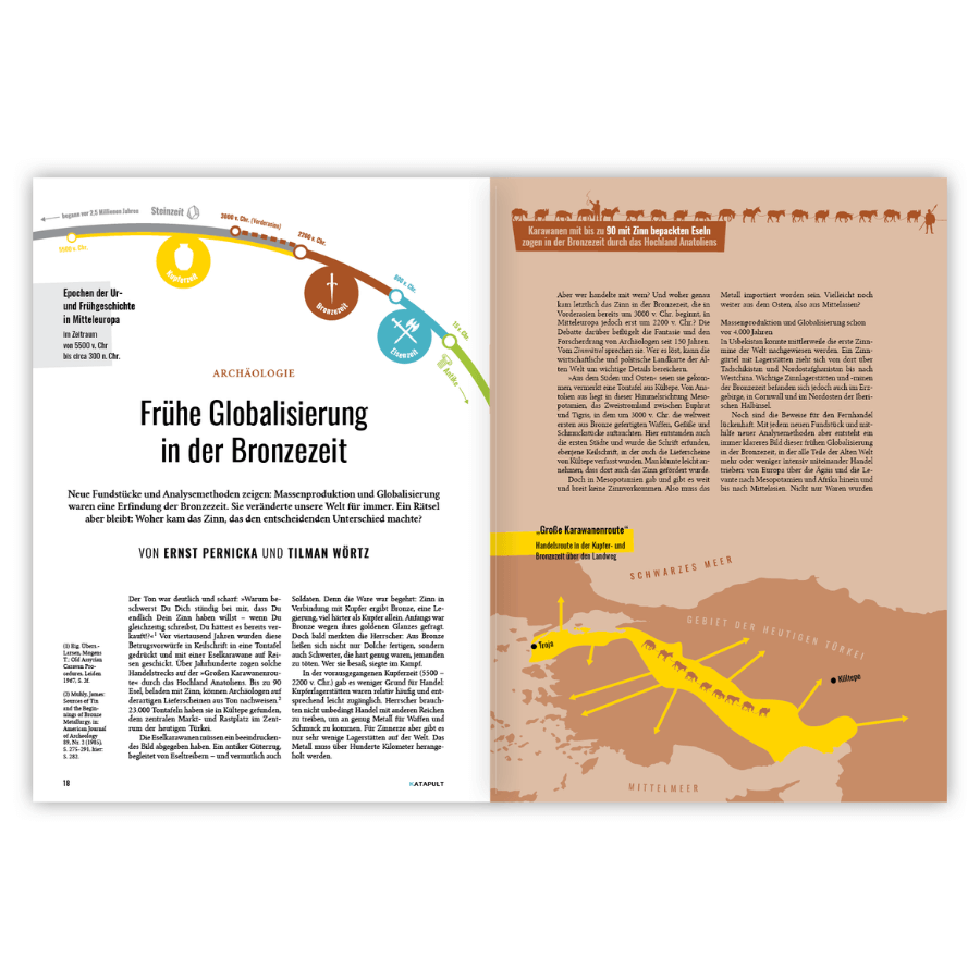 Katapult Ausgabe 29 Bronzezeit