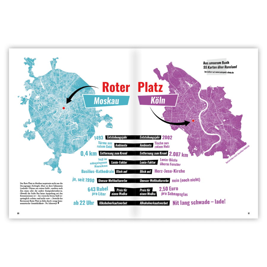 Katapult Ausgabe 29 Roter Platz