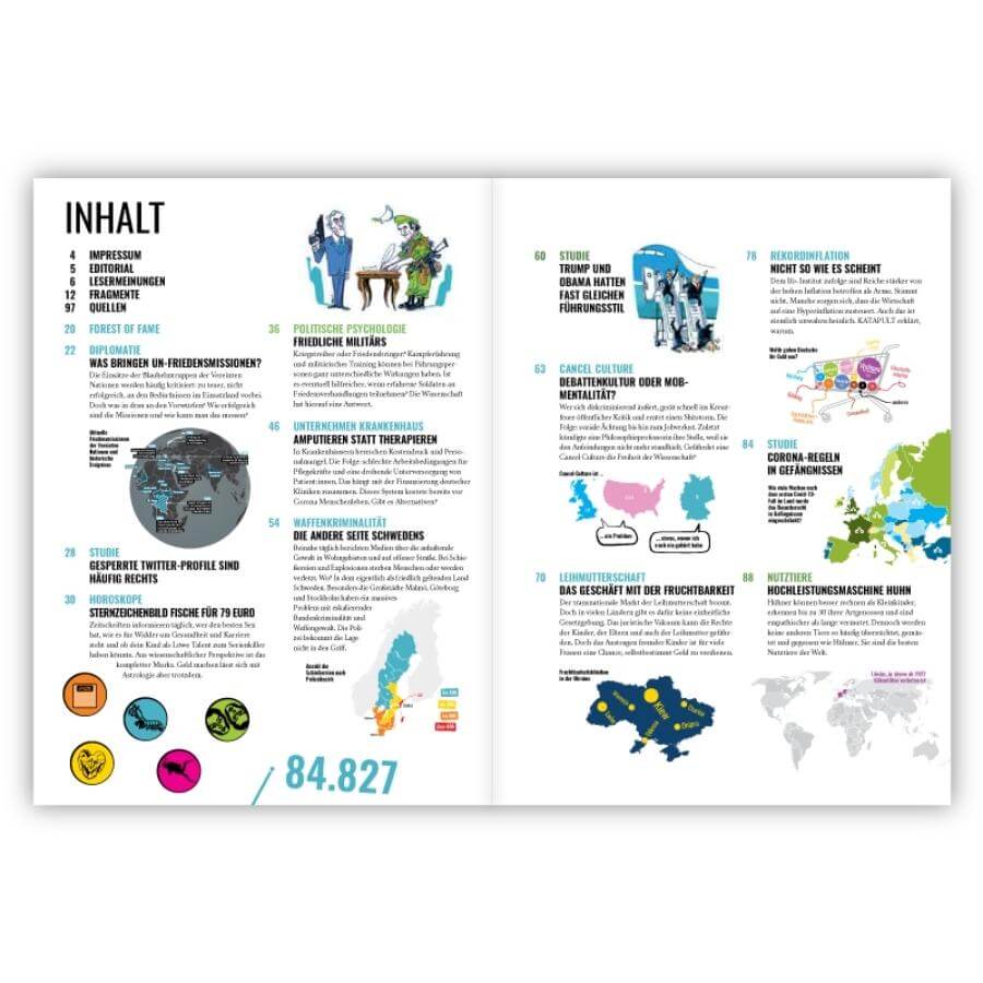 Katapult Ausgabe 24 Inhaltsangabe