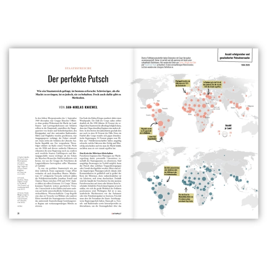 Katapult Magzin Ausgabe 22 "Der perfekte Putsch"
