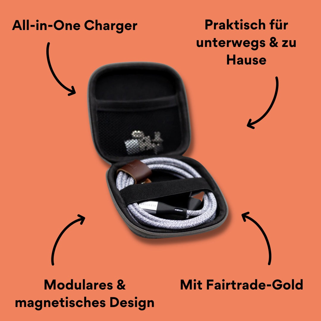 Syllucid USB-Kalbel-Box mit kompletten Inhalt und geöffnet mit Impact