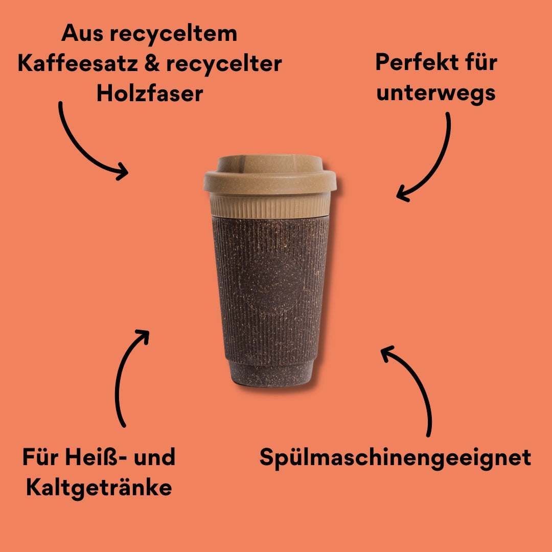 Kaffeeform Weducer Cup Refined Cardamon mit Impact