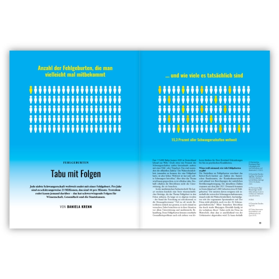 Katapult Ausgabe 23
