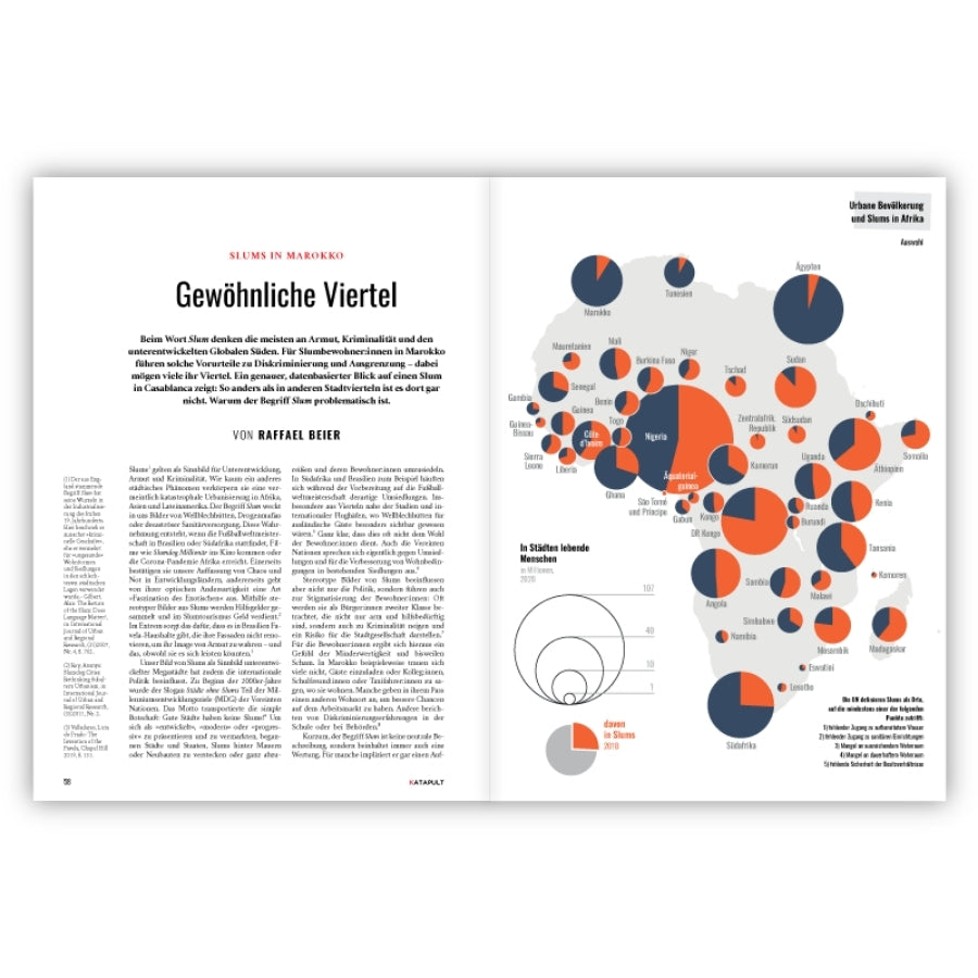 Katapult Ausgabe 23
