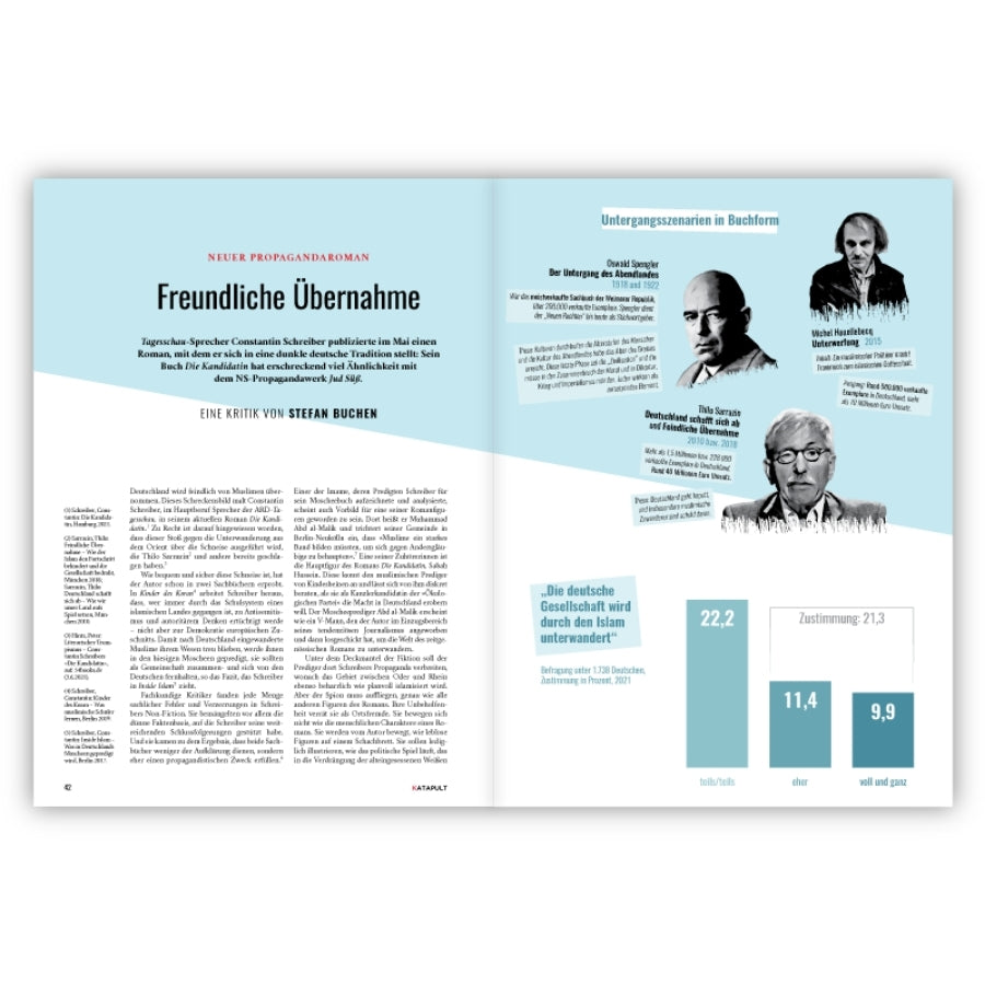 Katapult Ausgabe 23
