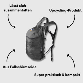 Backpack Super Black mit Impact