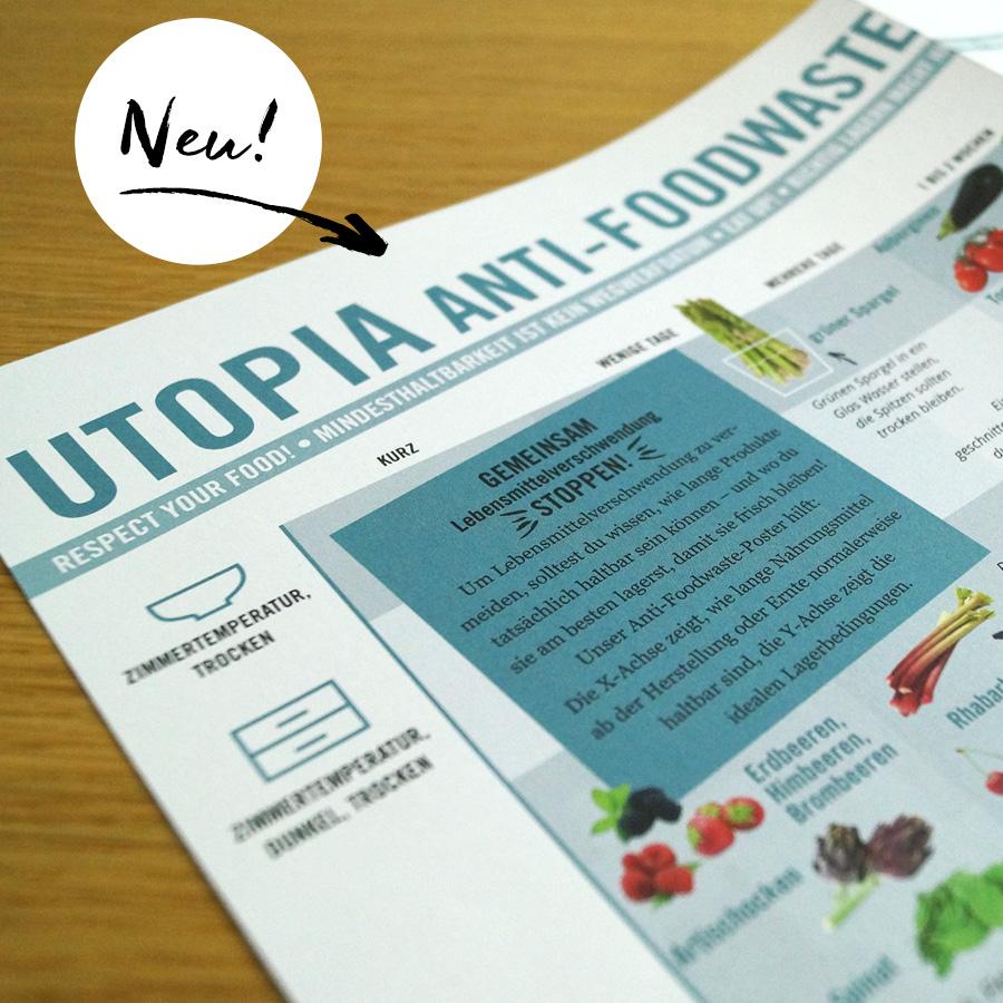 Utopia Anti-Foodwaste-Poster neu Detail