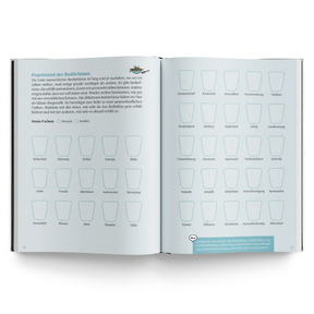 Das große Buch der Selbstreflexion von Ein guter Verlag – Pegelstand der Bedürfnisse