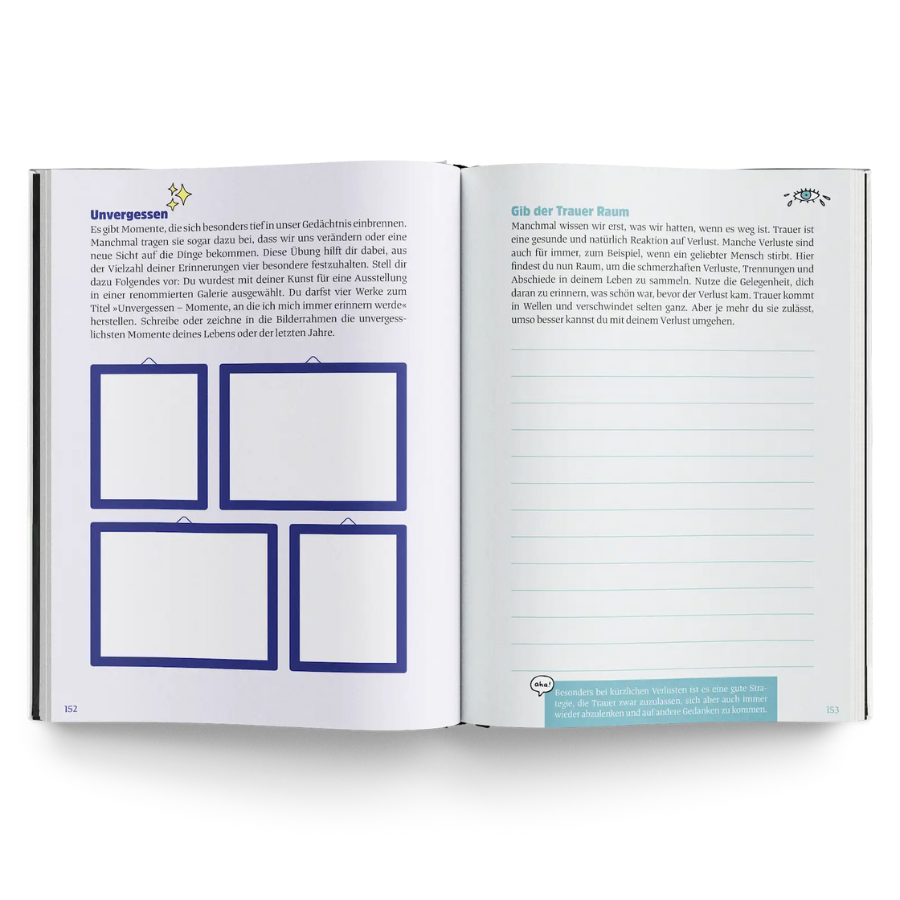 Das große Buch der Selbstreflexion von Ein guter Verlag – Unvergessen