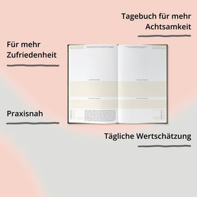 Ein guter Tag von Ein guter Plan – Impact