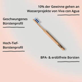 Premium Zahnbürste  von Hydrophil – Medium mit Impact