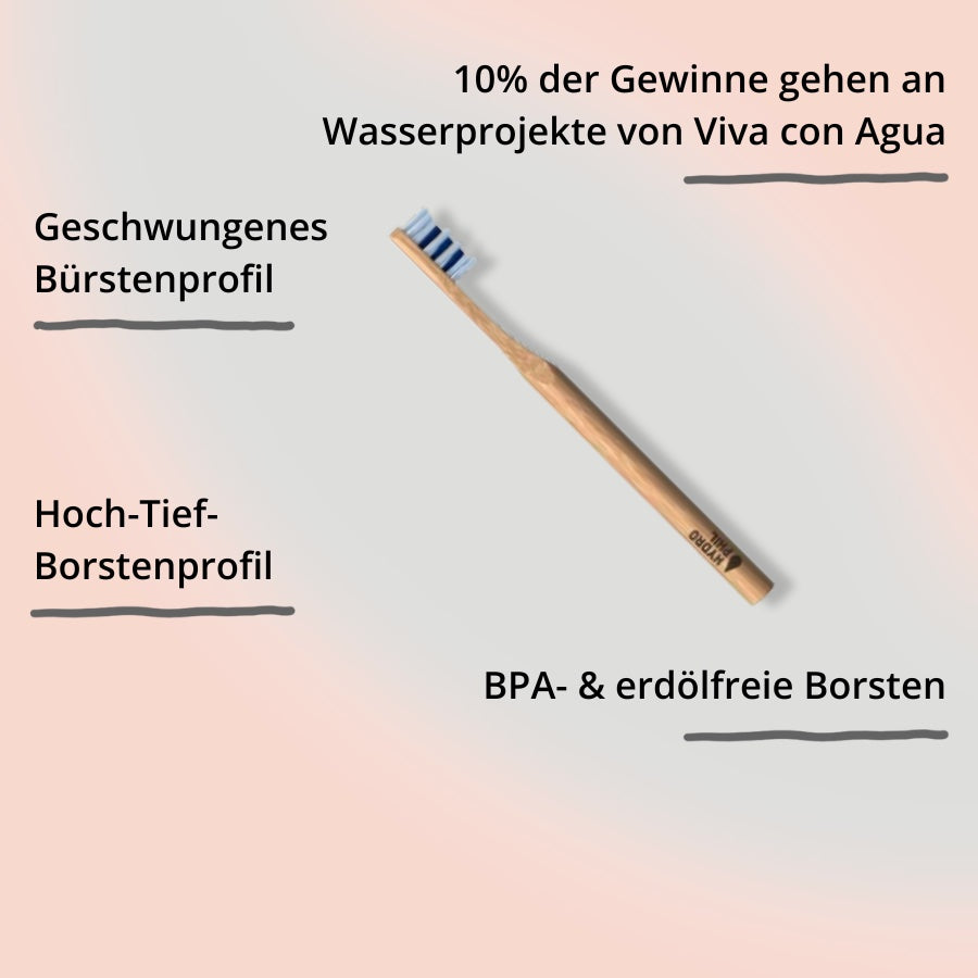 Premium Zahnbürste  von Hydrophil – Medium mit Impact