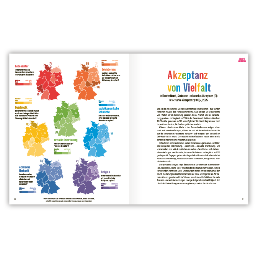 64 Karten über Menschenrechte vom Katapult Verlag – Vielfalt