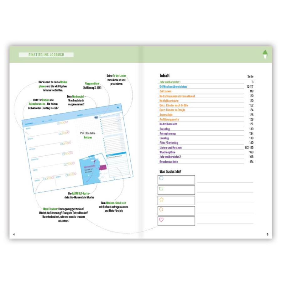 Katapult Logbuch – Wochenkalender (undadiert) Einstieg ins Logbuch