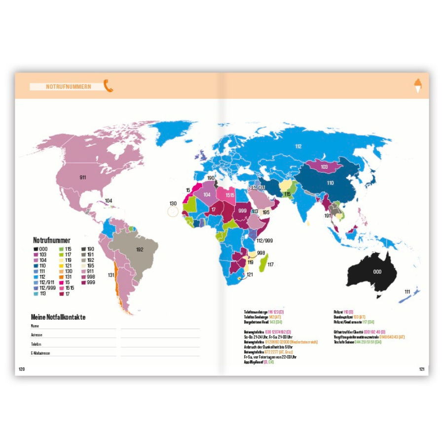 Katapult Logbuch – Wochenkalender (undadiert) Notfallrufnummern