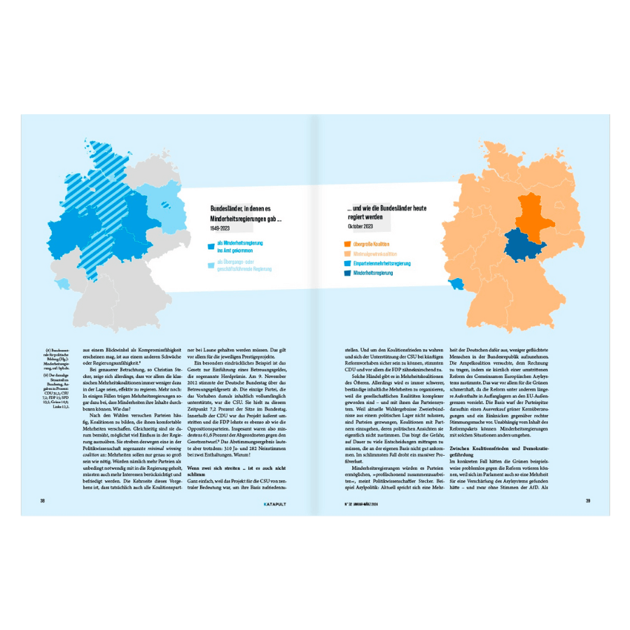 Katapult Magazin Ausgabe 32 – Deutschland