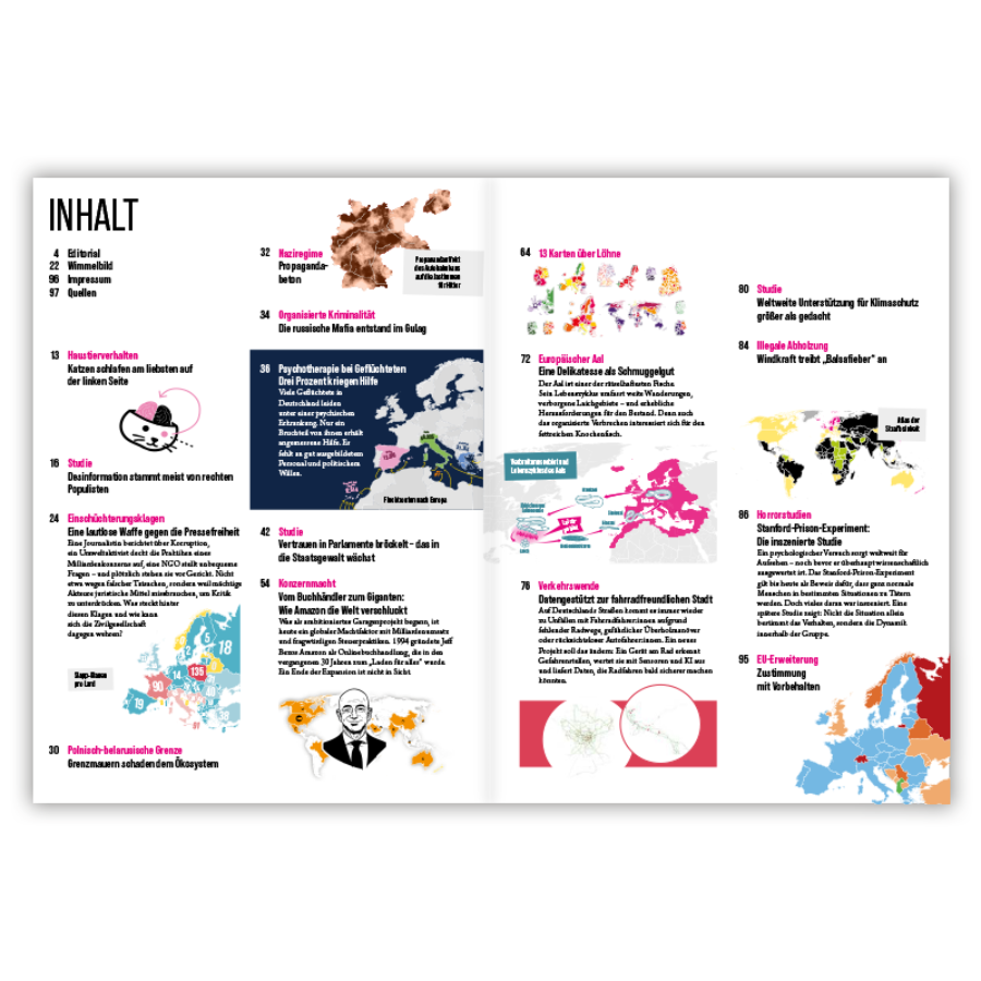 Katapult Magazin Ausgabe 39 – Inhaltsverzeichnis