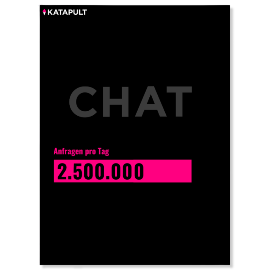 Katapult Magazin Ausgabe 40 – Cover