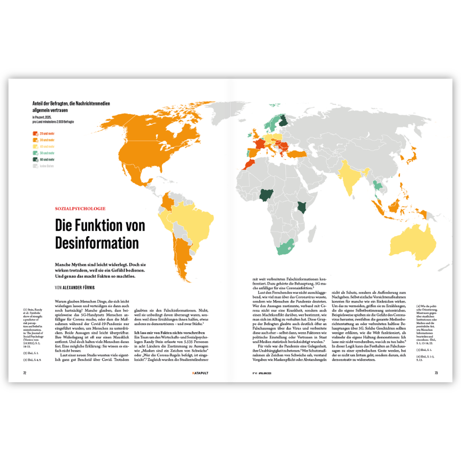 Katapult Magazin Ausgabe 41 – Desinformation