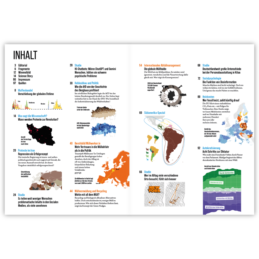 Katapult Magazin Ausgabe 41 – Inhaltsverzeichnis
