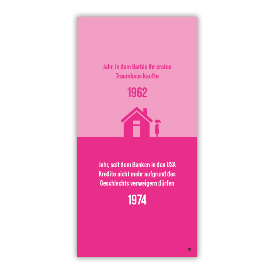 Trock'ne Zahlen vom Katapult Verlag – Barbie
