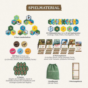 Cascadia – Im Herzen der Natur Spielmaterial